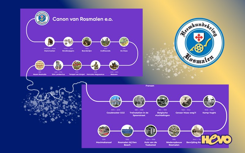De Canon van Rosmalen op een speelse manier